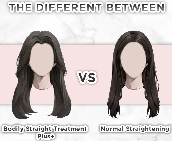 blog-bodily-straight-treatment-vs-normal-straightening-full